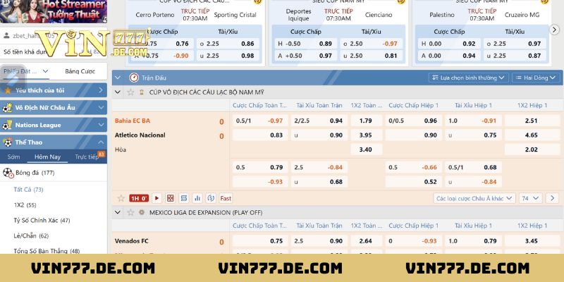 Khám phá hệ thống kèo cược đa dạng tại sảnh A-Sports