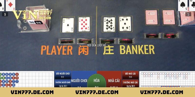 Luật chơi Baccarat được nhà cái Vin777 công bố rõ ràng