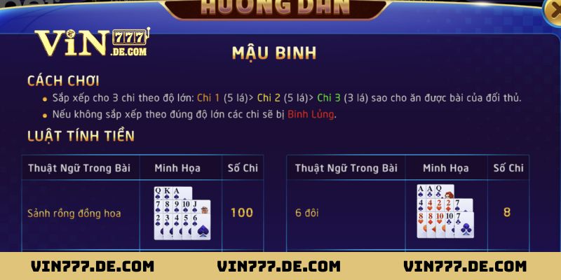 Khám phá luật tính tiền Mậu Binh Vin777