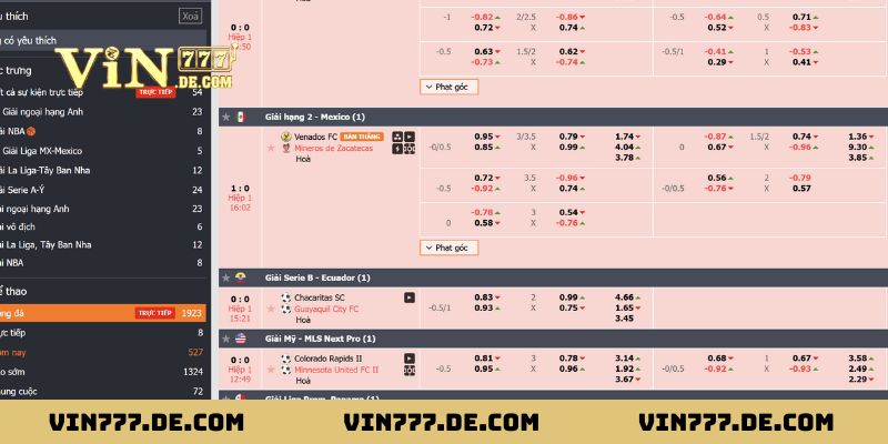 S-Sports có hàng nghìn kèo cược mỗi ngày