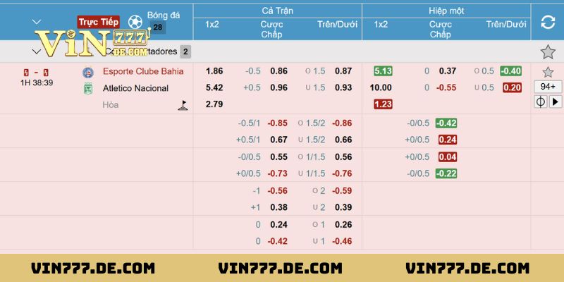 Sảnh T-Sports dành riêng cho cược thủ sành điệu