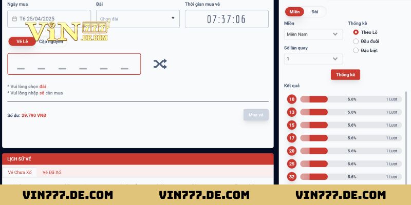 Ưu điểm nổi bật của XS 3 miền Vin777